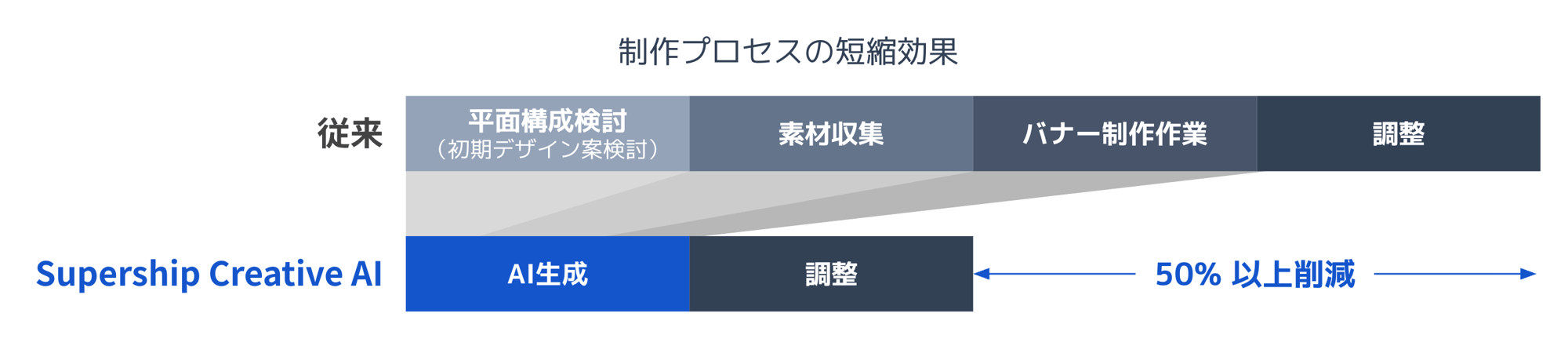 スクリーンショット 2026-01-16 14.15.50